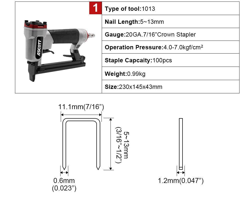 20GA 5-13mm 100pcs 1013j Indus - огляд і ціна Woodworking Nails