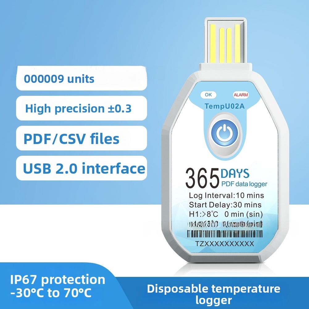 365 Days Disposable Temperatur - огляд і ціна Woodworking Pdf