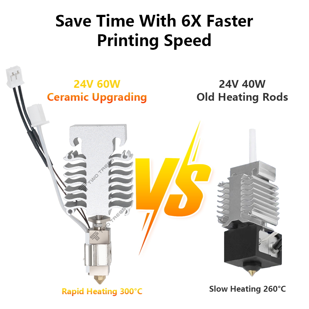 Hotend Kit For Creality Ender  - огляд і ціна Creality Printer Ender 3 V3